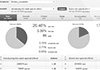 Email Analytics